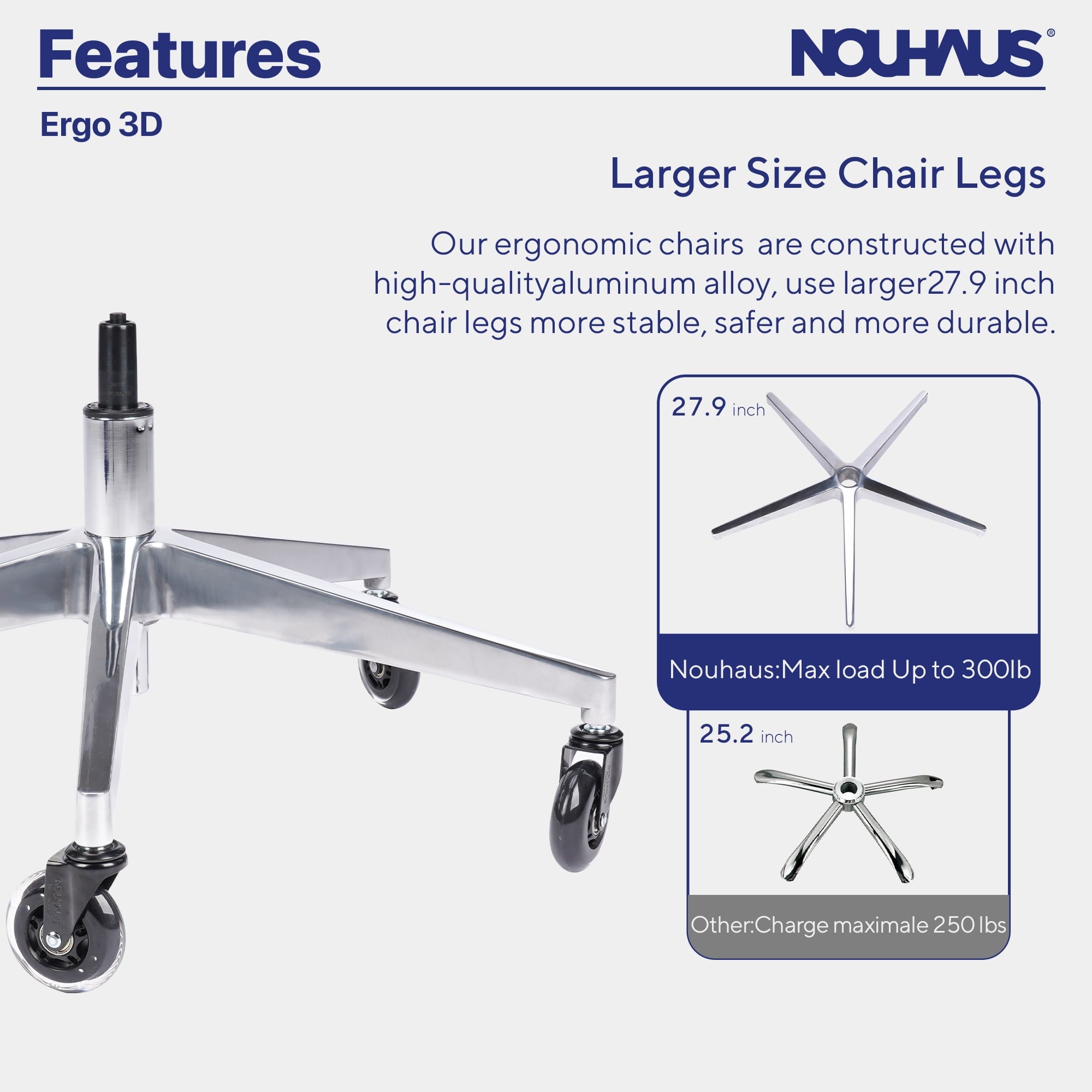 Nouhaus Ergo 3D Mesh High Back Ergonomic Office Desk Chair for Long Hours with Lumbar Support and Adjustable Headrest